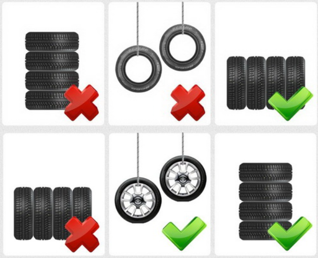 4 1 Сезонное обновление: когда менять зимнюю резину на летнюю?